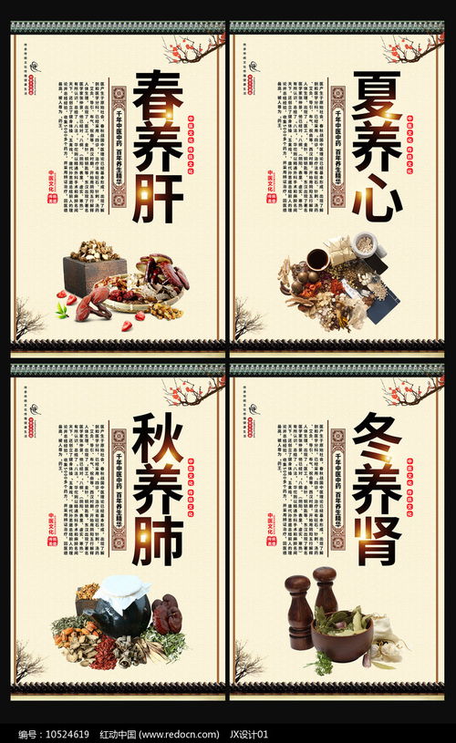 順應(yīng)四時，頤養(yǎng)天年——大氣中醫(yī)四季養(yǎng)生文化展板